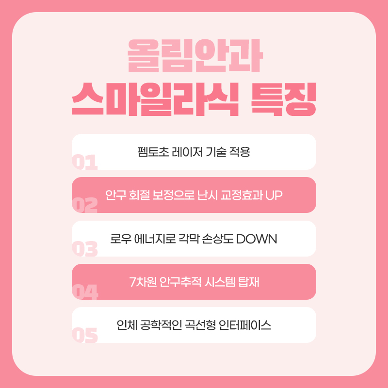 올림안과 스마일라식 특징 다섯 가지 안내 그림