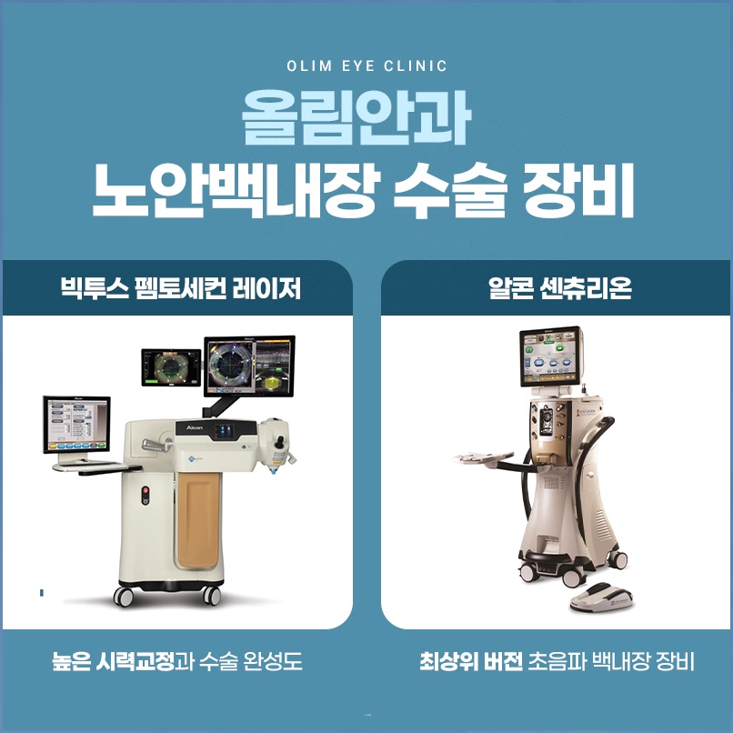 빅투스 펨토세컨 레이저와 알콘 센츄리온 장비 안내 그림